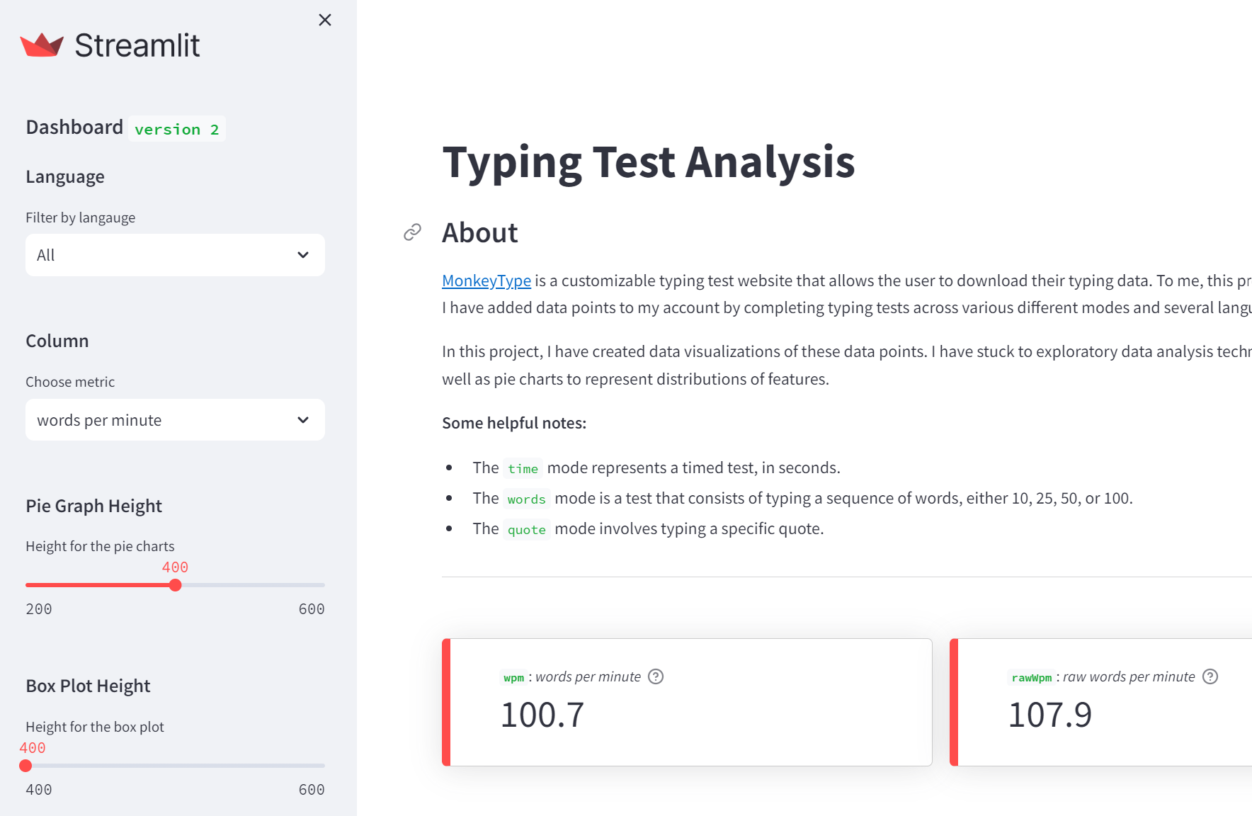 Typing Data Analysis